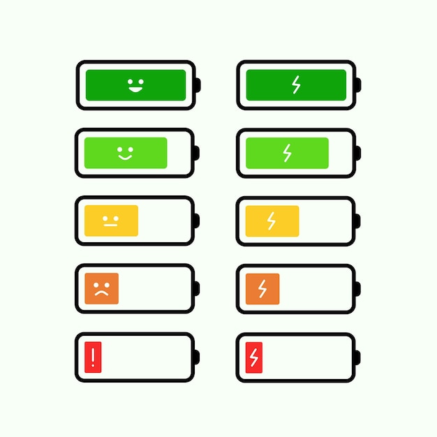 Batterie-niveaus mit gesichts-emoji-kartoon-ikonen