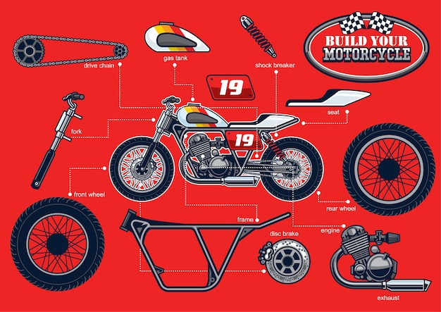 Bauen Sie Ihr Rennmotorrad mit getrennten Teilen