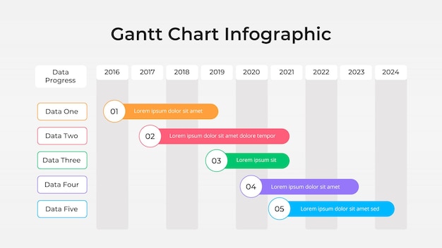 Bearbeitbares Gantt-Diagramm für Geschäftsfinanzierungen Unternehmenszeitleiste