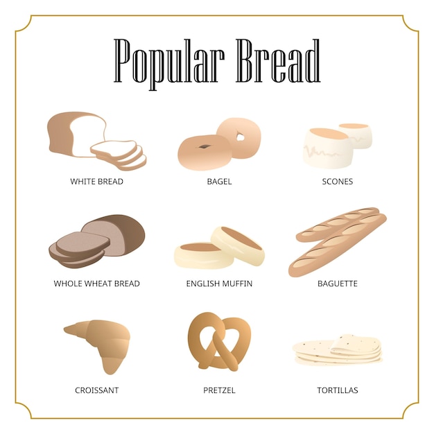 beliebtes Brot