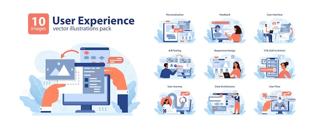 Benutzererfahrung Set Web-Interface-Design Kundenfeedback responsive Layouts a b Tests Benutzer
