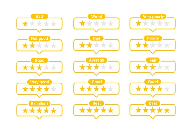 Bewertungssterne gesetzt. feedback-bewertung vom schlechtesten vor ausgezeichnet. vektor-illustration