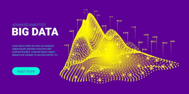 Big-Data-Banner für die Geschäftspräsentation