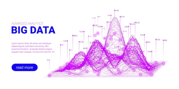 Big-Data-Hintergrund der abstrakten Technologie