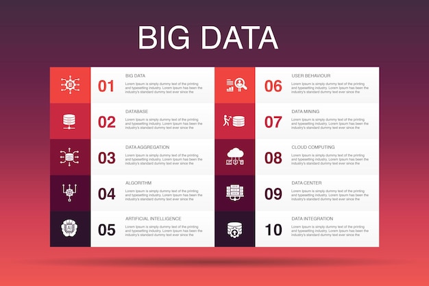 Big Data Infografik 10-Optionsvorlage.Datenbank, künstliche Intelligenz, Benutzerverhalten, einfache Symbole des Rechenzentrums