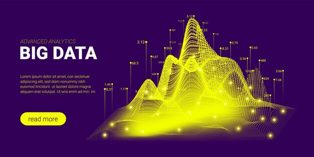 Big-Data-Partikel strömen in Strömungswellenbewegung