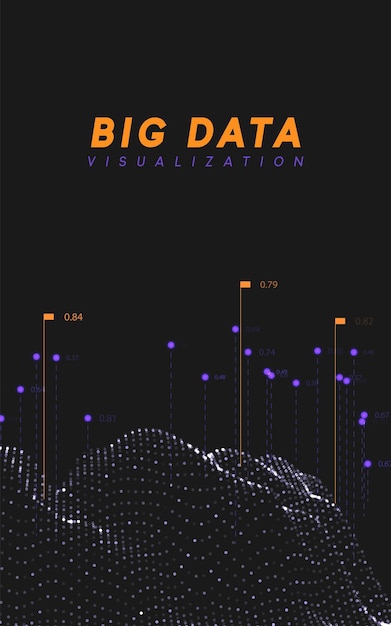 Big-Data-Visualisierung. Informationswellentechnologie. Futuristischer abstrakter Hintergrund digitaler Bigdata. Analytische Datenberechnung und -verarbeitung. Vektor-Illustration