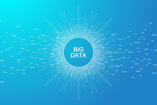 Big-Data-Visualisierung. Konzept für künstliche Intelligenz und maschinelles Lernen. Grafische abstrakte Hintergrundkommunikation. Perspektivische Hintergrundvisualisierung. Vektor-Illustration.