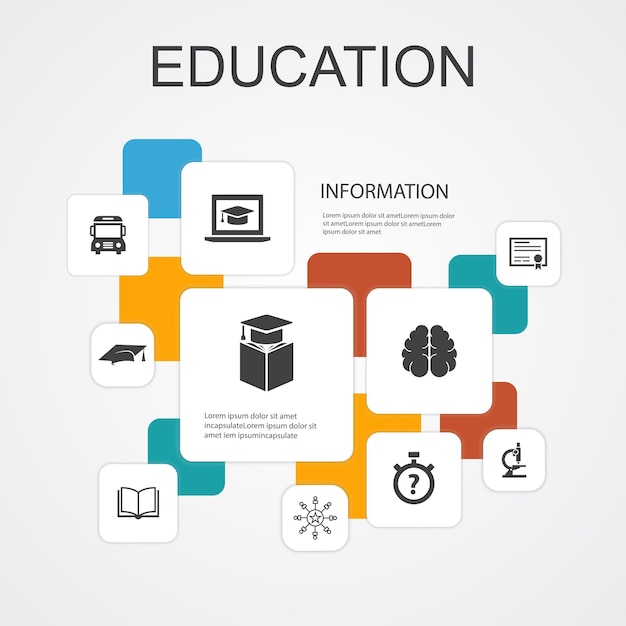 Bildung infografik 10 linie icons template.graduation, mikroskop, quiz, schulbus einfache icons