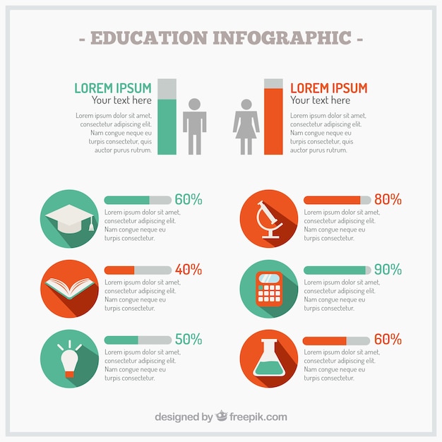 Vektor bildung infografik in türkis und orange farbe