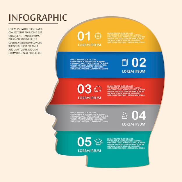 Bildungs-infografik-schablonendesign mit menschlichen kopfelementen