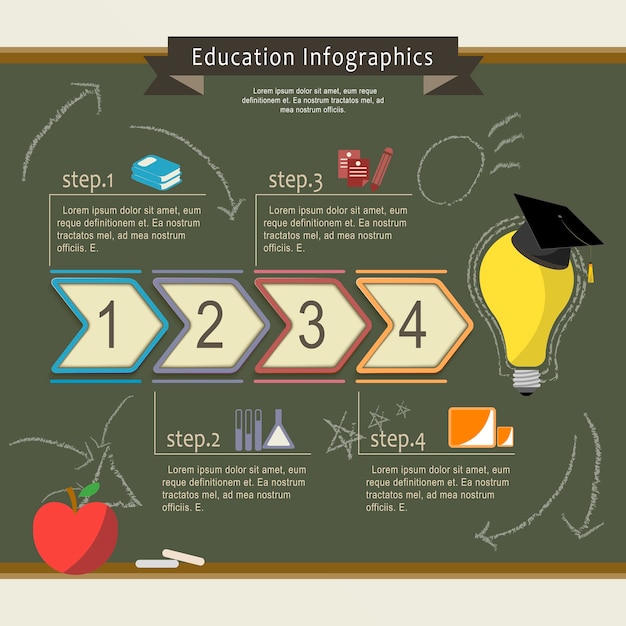 Bildungs-infografik-schablonendesign mit tafelelement