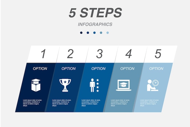 Vektor bildungsleistung fähigkeiten online-lernen prüfungsvorbereitungssymbole infografik-design-layout-vorlage kreatives präsentationskonzept mit 5 schritten