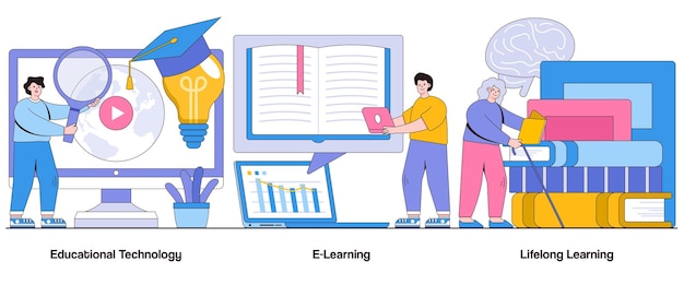 Bildungstechnologie E-Learning Konzept des lebenslangen Lernens mit Charakter Geschäftswissen abstrakte Vektorillustration Satz Kompetenzentwicklung Weiterbildung Intellektuelle Wachstumsmetapher