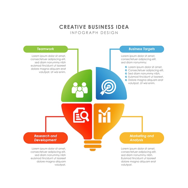 Birne infographik vorlage