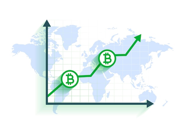 Bitcoin-Preisanstieg auf dem Weltmarkt