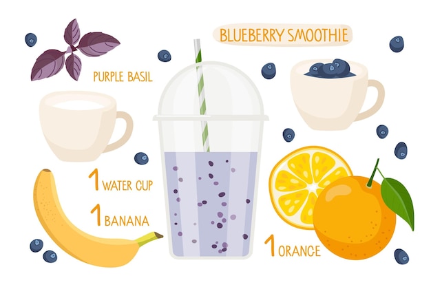 Blaubeer-smoothie-rezept blaubeergetränk zum mitnehmen mit zutaten für café- oder restaurantmenü