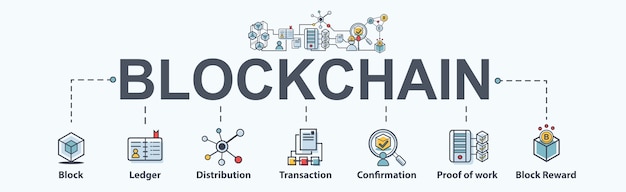 Blockchain-Fahnenweb-Ikonen-Satz, der infographic Diagramm zeigt