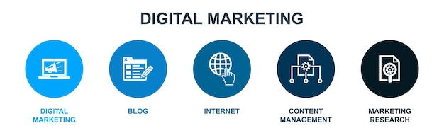 Blog für digitales marketing im internet inhaltsverwaltung marketingforschungssymbole infografik-designvorlage kreatives konzept mit 5 schritten