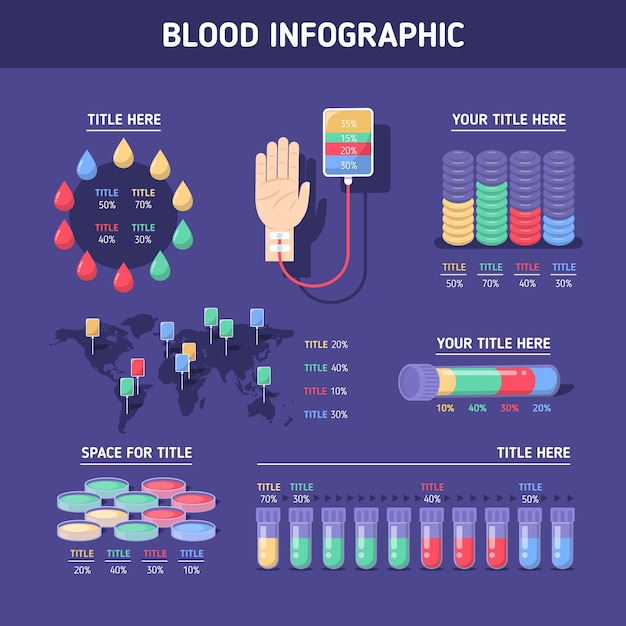 Blut infografik vorlage