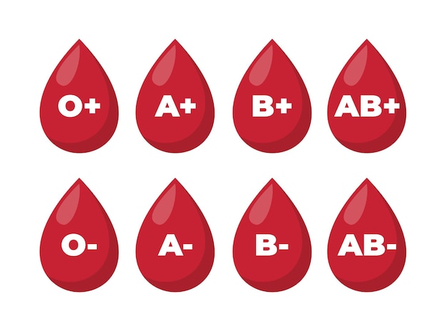 Blutgruppe in form eines bluttroppels verschiedene blutgruppen vektor-illustration