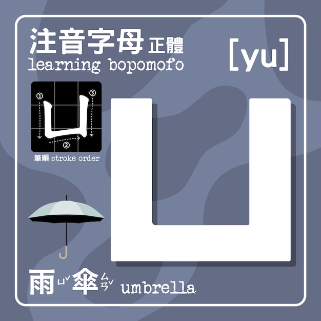Vektor bopomofo ist mandarin phonetic symbols, auch zhuyin genannt, bestehend aus 37 zeichen und fünf tönen