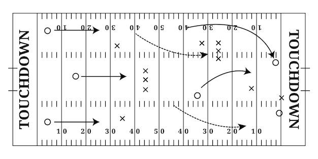 Vektor brett amerikanischer fußballfeld weiße top-ansicht mit taktik