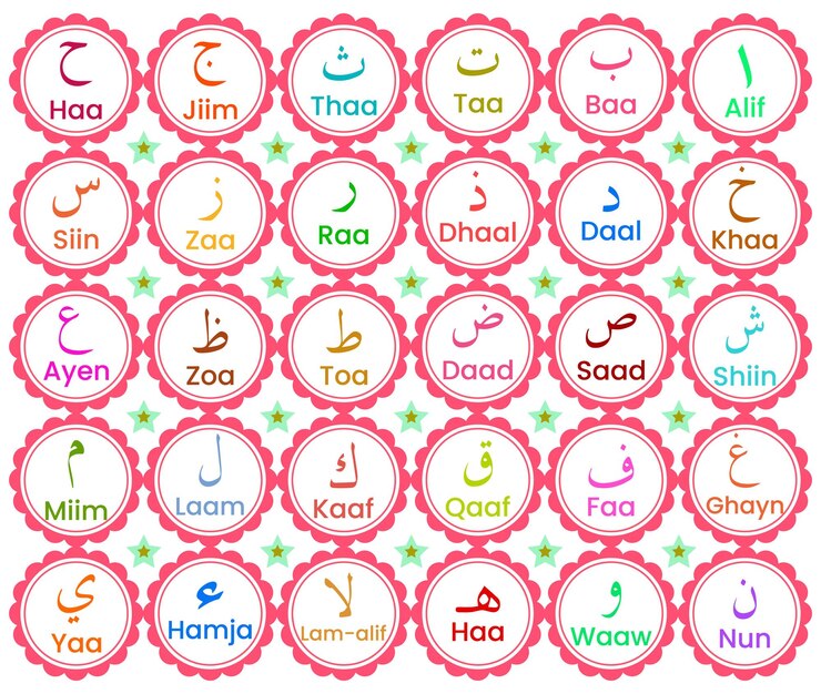 Vektor bunte arabische alphabete für kinder