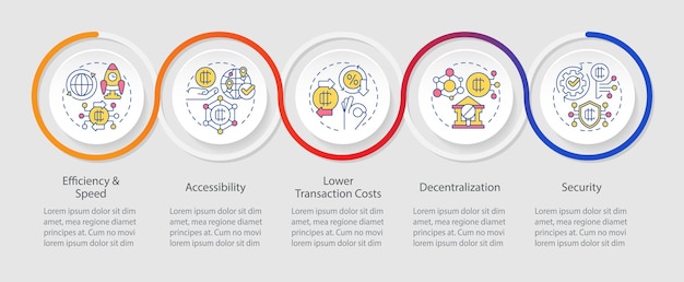 Bunte infografik-vorlage für 2d-digitalwährungsvektoren