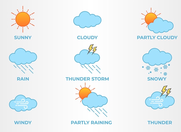 Vektor bunte wettersymbole gesetzt