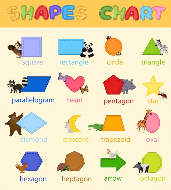 Buntes form-diagramm mit netten tieren