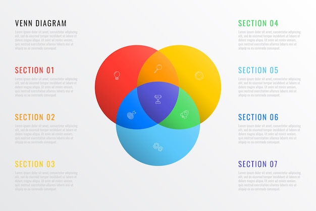 Buntes Venn-Diagramm mit dünnen Marketingsymbolen und Textfeldern auf weißem Hintergrund