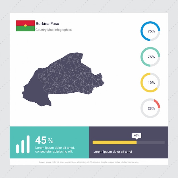 Burkina faso karte & flagge infografik vorlage