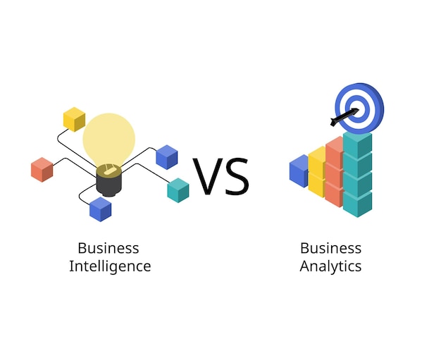 Business-Intelligence-Unternehmen für Business Analytics