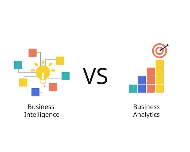 Business-Intelligence-Unternehmen für Business Analytics