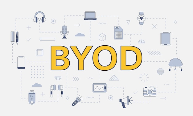 Byod bringt ihr eigenes gerätekonzept mit symbolsatz mit großem wort oder text in der mitte