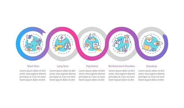 Cannabis-Effekte Vektor-Infografik-Vorlage. Designelemente für die Präsentation von Unkrautrauchen. Datenvisualisierung mit 5 Schritten. Zeitachsendiagramm des Prozesses. Workflow-Layout mit linearen Symbolen