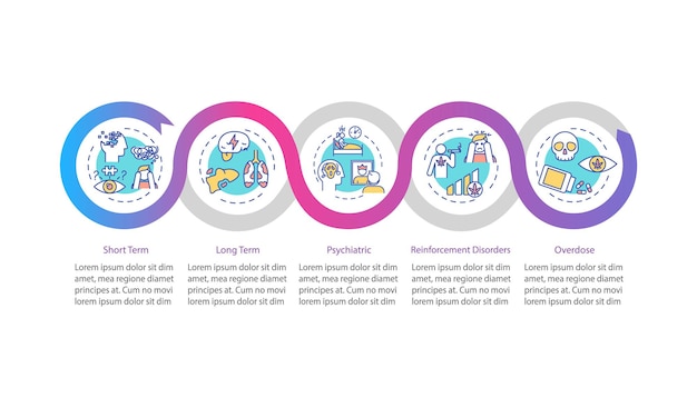 Vektor cannabis-effekte vektor-infografik-vorlage. designelemente für die präsentation von unkrautrauchen. datenvisualisierung mit 5 schritten. zeitachsendiagramm des prozesses. workflow-layout mit linearen symbolen