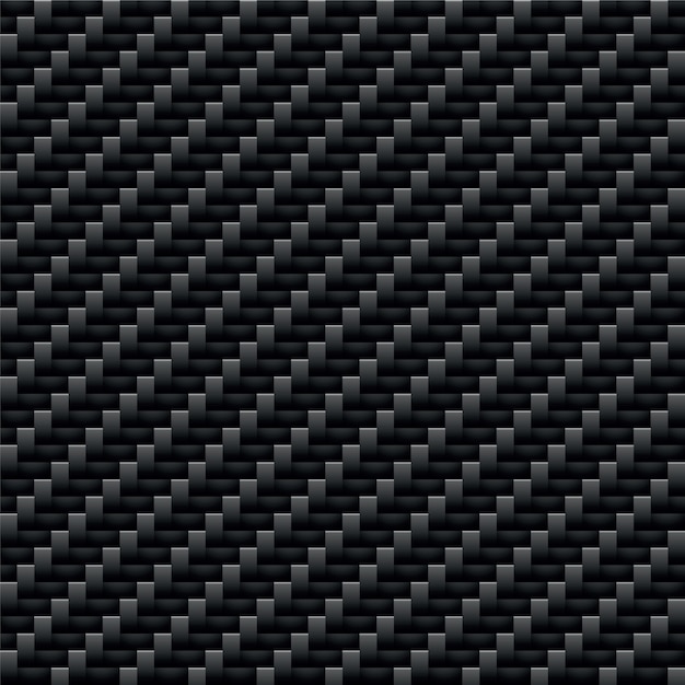 Carbon Kevlar Schwarzes Muster