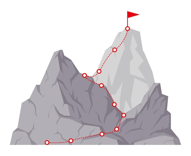 Cartoon Berggipfel Route Felsige Bergkette Kletterfortschritt Wanderreise zur gepunkteten Bergroute mit roter Fahne auf der oberen flachen Vektordarstellung auf weißem Hintergrund