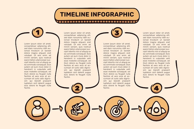 Cartoon handgezeichnete zeitachse infografik