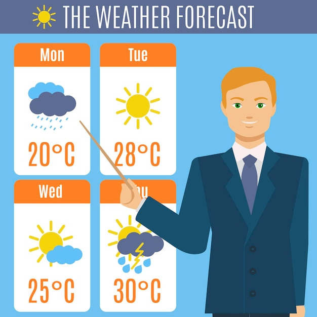 Cartoon-tv-wettervorhersage-konzept-vektor