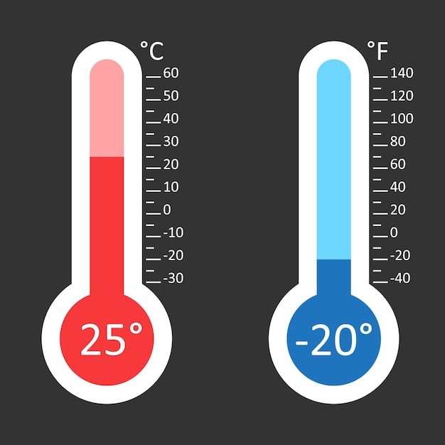 Celsius- und Fahrenheit-Thermometer-Symbol mit verschiedenen Ebenen Flachvektor-Illustration isoliert auf schwarzem Hintergrund
