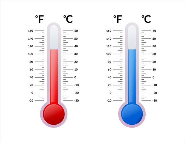 Meteorologische thermometer in celsius und fahrenheit messen hitze und  kälte instrumente zum messen