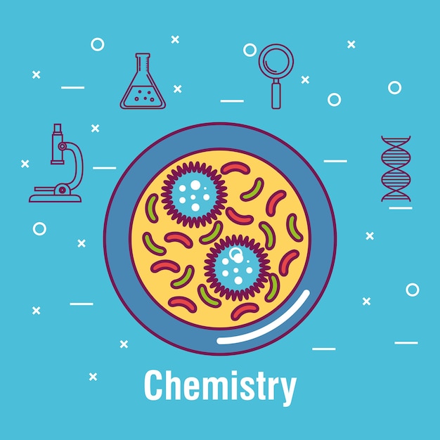 Chemie wissenschaft poster symbol