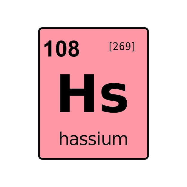 Chemisches element des periodensystems