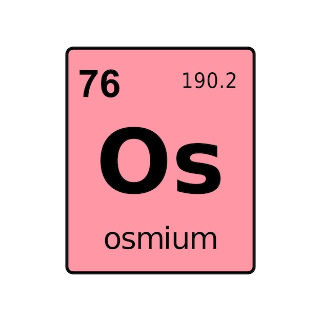 Chemisches element des periodensystems