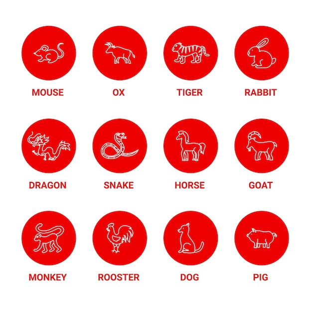 Chinesische tierkreis-symbole gesetzt