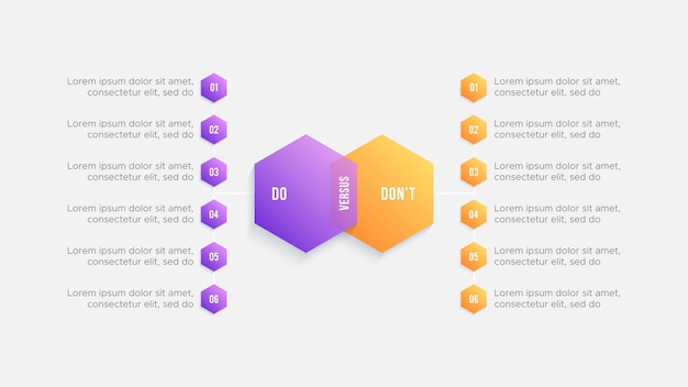 Circle round dos and don'ts, pros und contras, vs, versus vergleich infografik-designvorlage