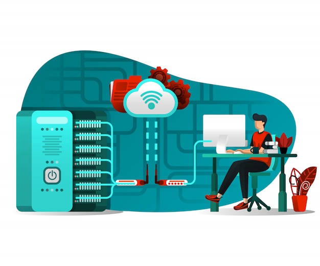 Cloud-Server-Schnittstellentechnologie
